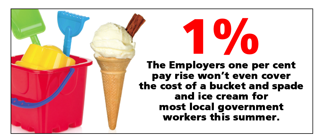 Following a massive public sector strike in July, Unite and two other public sector unions have agreed to escalate their dispute to end the scandal of poverty pay endemic in local councils.